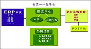 產(chǎn)品中心 軟件產(chǎn)品與計(jì)算機(jī)及輔助設(shè)備